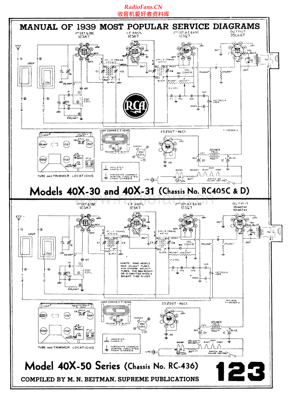 RCA-40X50-rec-sch 维修电路原理图.pdf_第1页