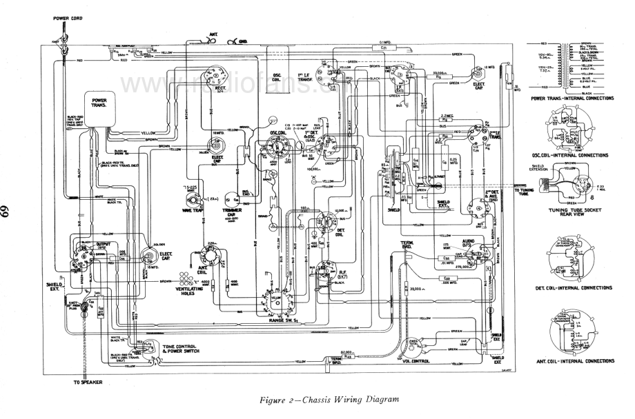 RCA-T8_18-rec-sm 维修电路原理图.pdf_第3页