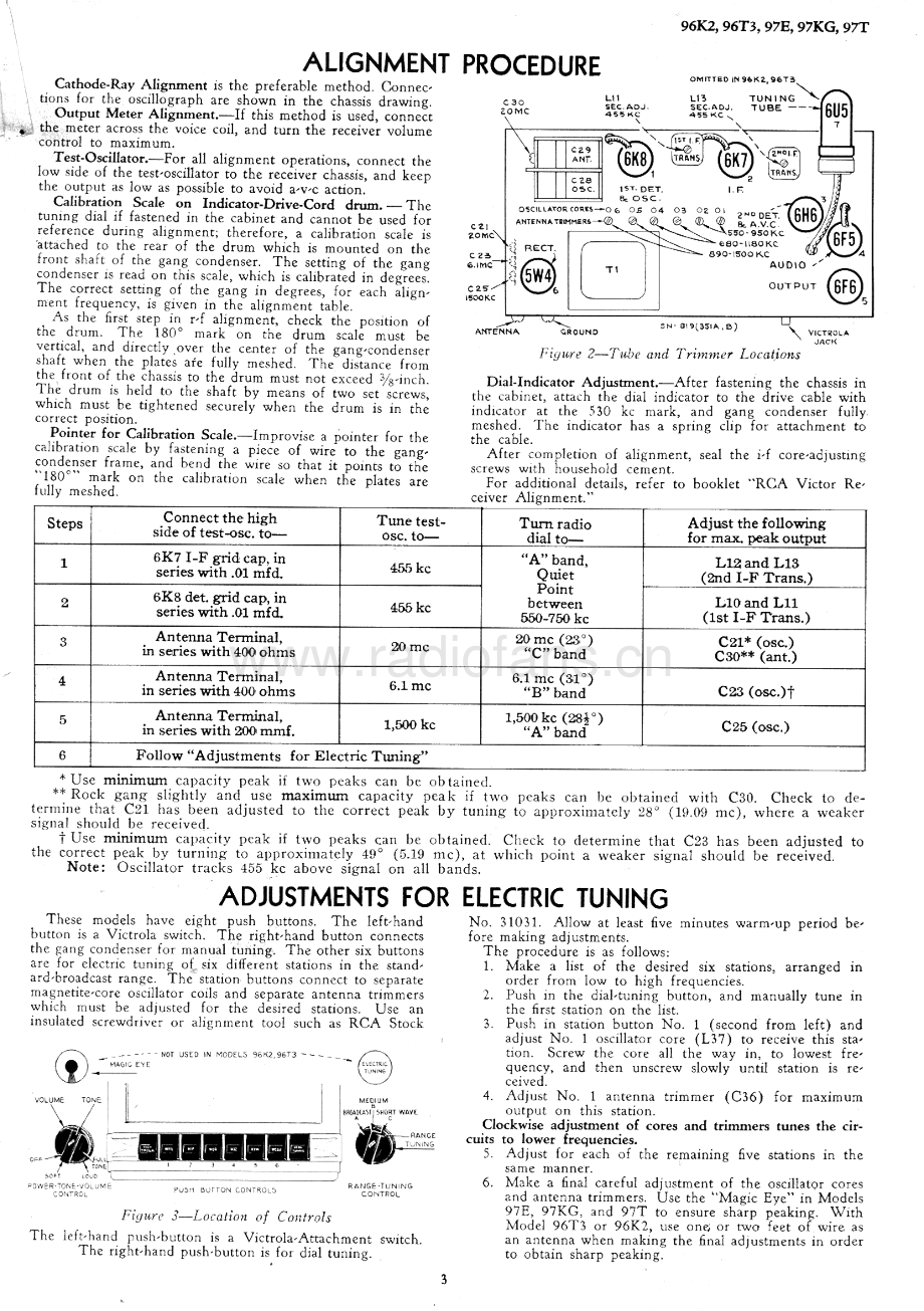 RCA-97T-rec-sm 维修电路原理图.pdf_第3页