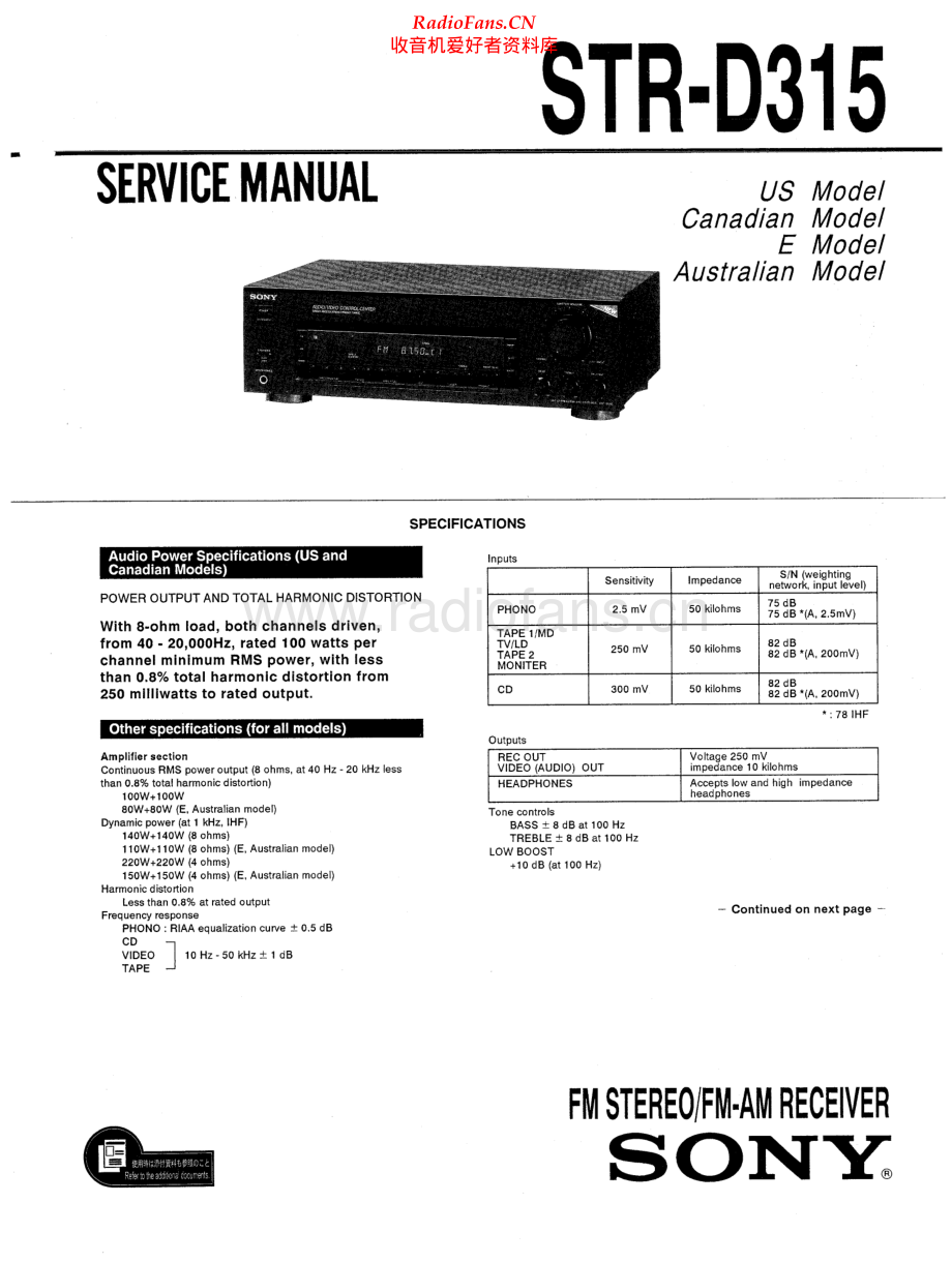 Sony-STRD315-rec-sm 维修电路原理图.pdf_第1页