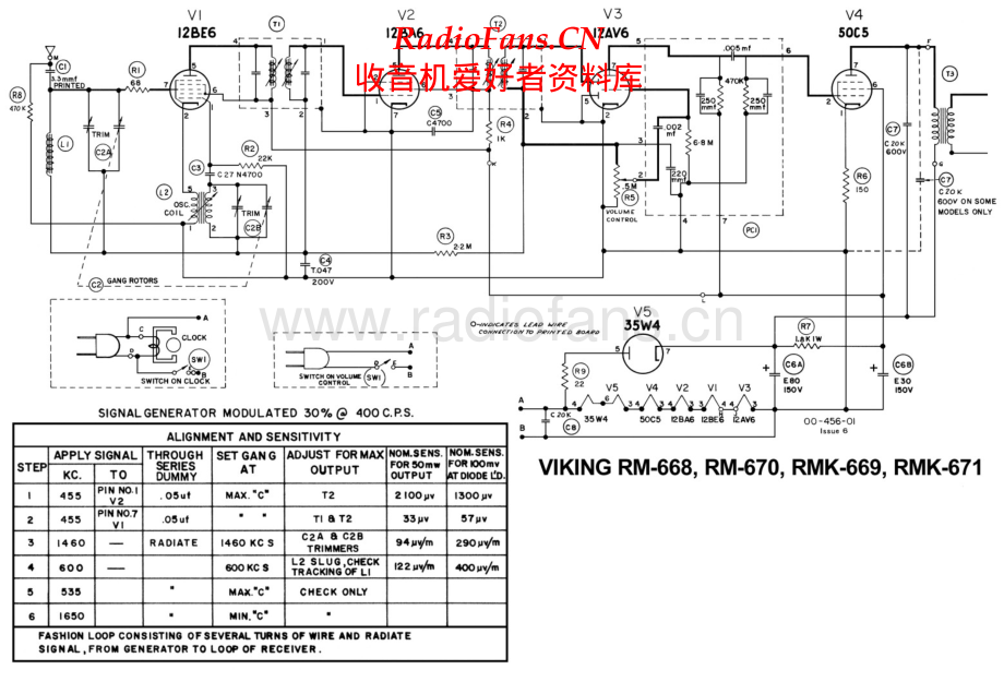 Viking-RMK671-rec-sch 维修电路原理图.pdf_第1页