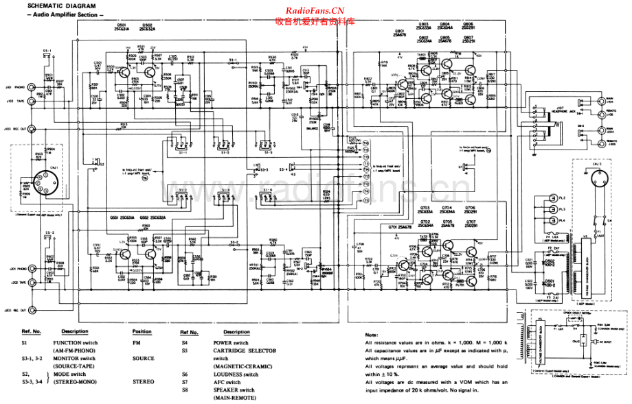 Sony-STR230AA-rec-sch 维修电路原理图.pdf_第1页