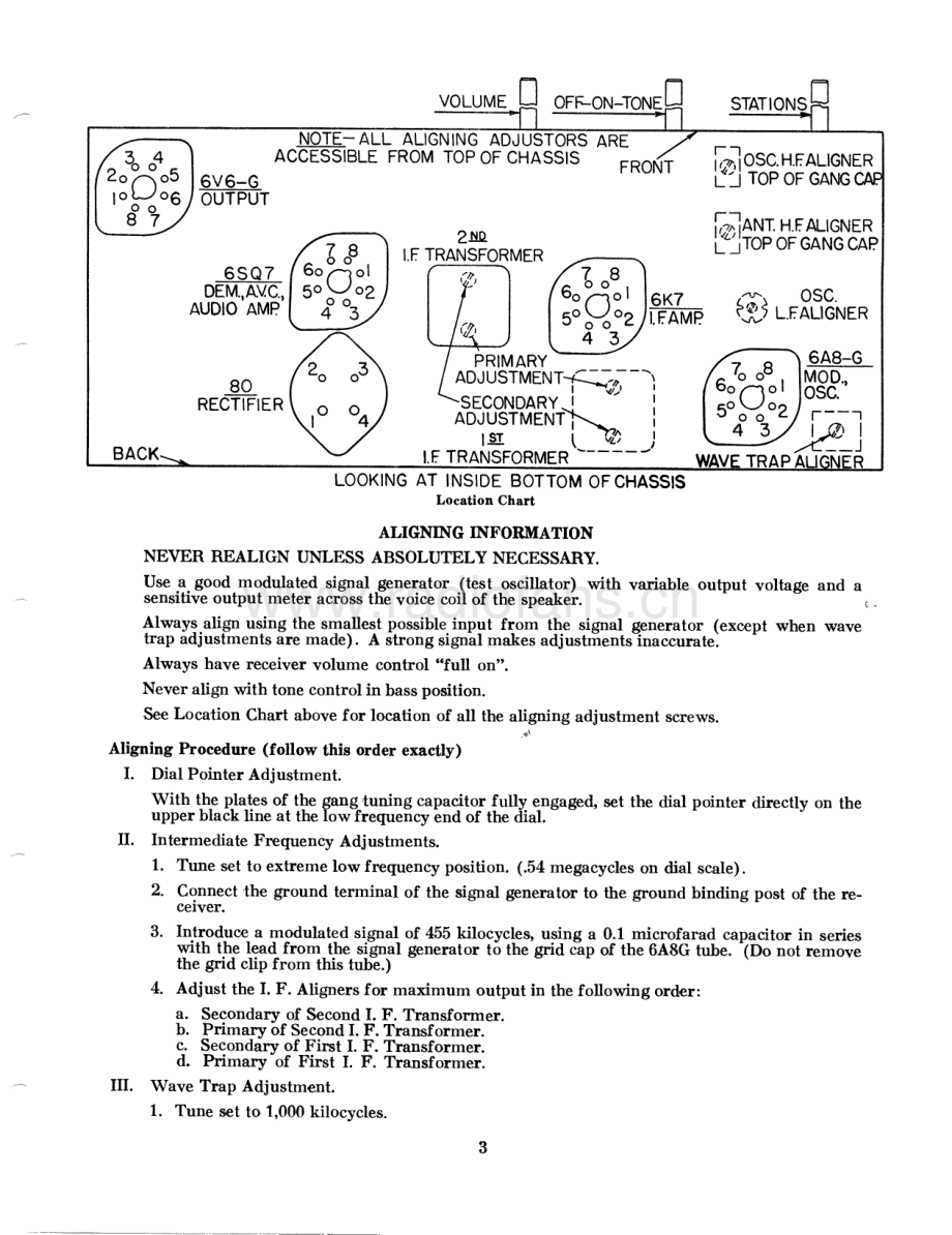 StrombergCarlson-400-rec-sm 维修电路原理图.pdf_第3页