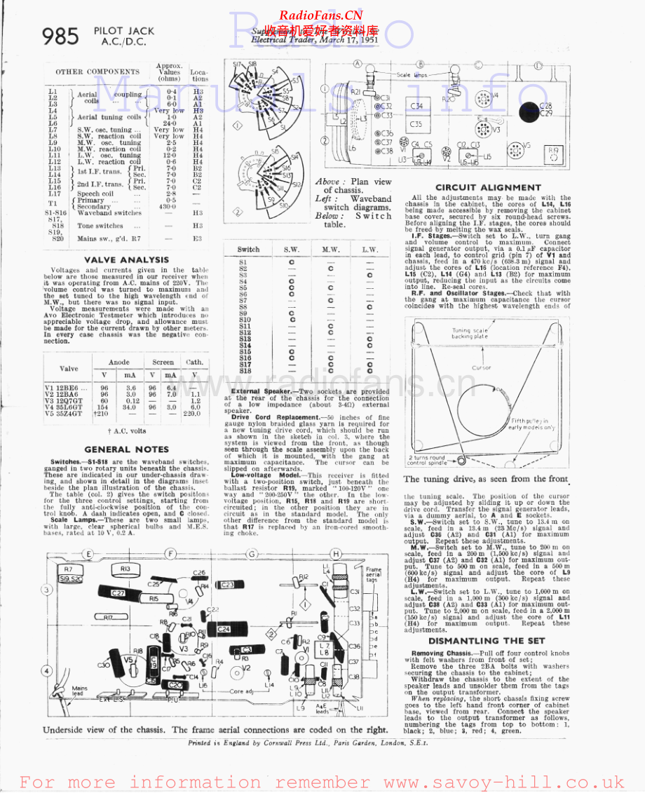 Pilot-Jack-rec-sm 维修电路原理图.pdf_第2页