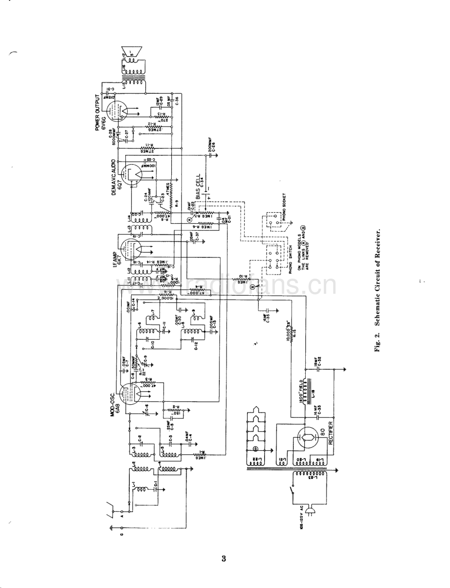 StrombergCarlson-320-rec-sm 维修电路原理图.pdf_第3页