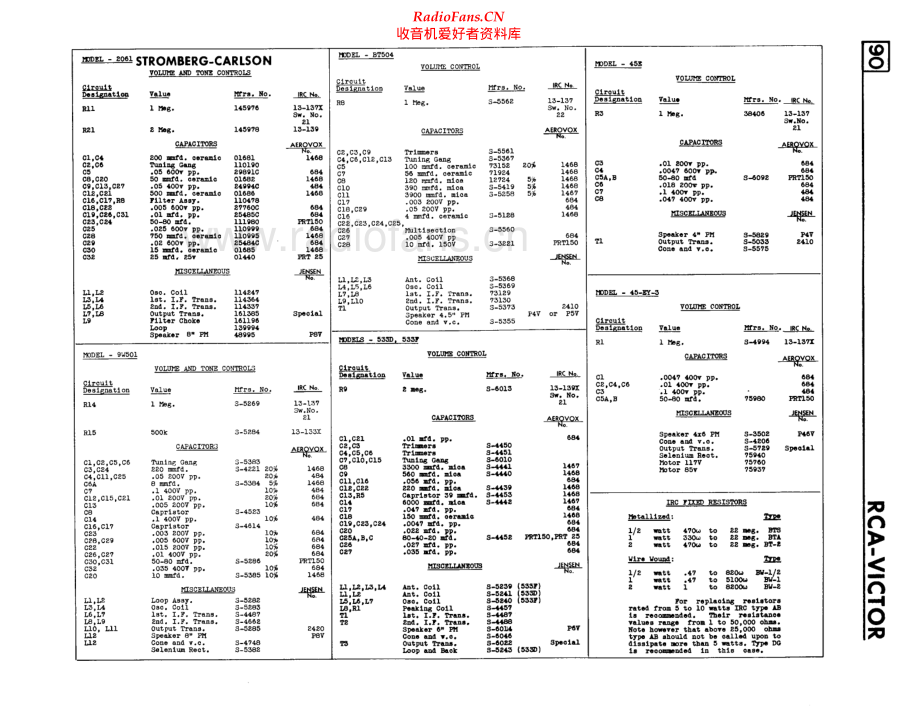 StrombergCarlson-2061-rec-sch 维修电路原理图.pdf_第2页