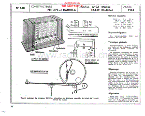 Philips-A49A-rec-sch 维修电路原理图.pdf