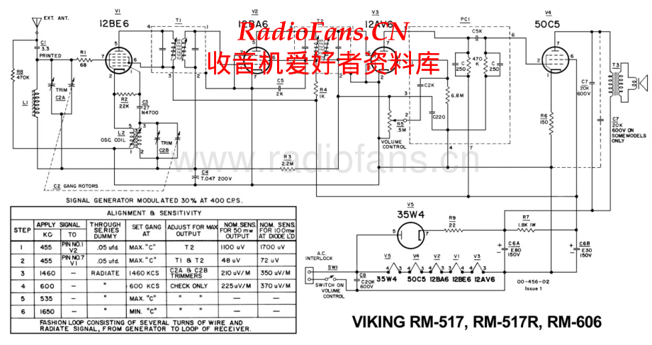 Viking-RM606-rec-sch 维修电路原理图.pdf_第1页