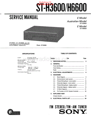 Sony-STH6600-tun-sm 维修电路原理图.pdf