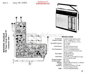 Sony-6F19WA-rec-sm 维修电路原理图.pdf