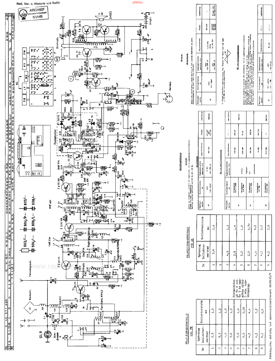 Philips-B3S16T-rec-sm 维修电路原理图.pdf_第2页