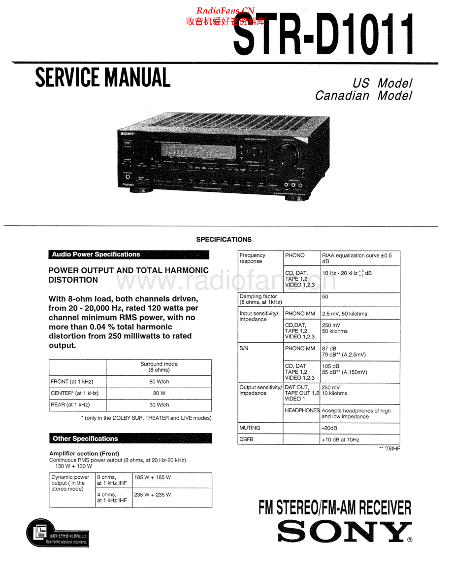 Sony-STRD1011-rec-sm 维修电路原理图.pdf_第1页