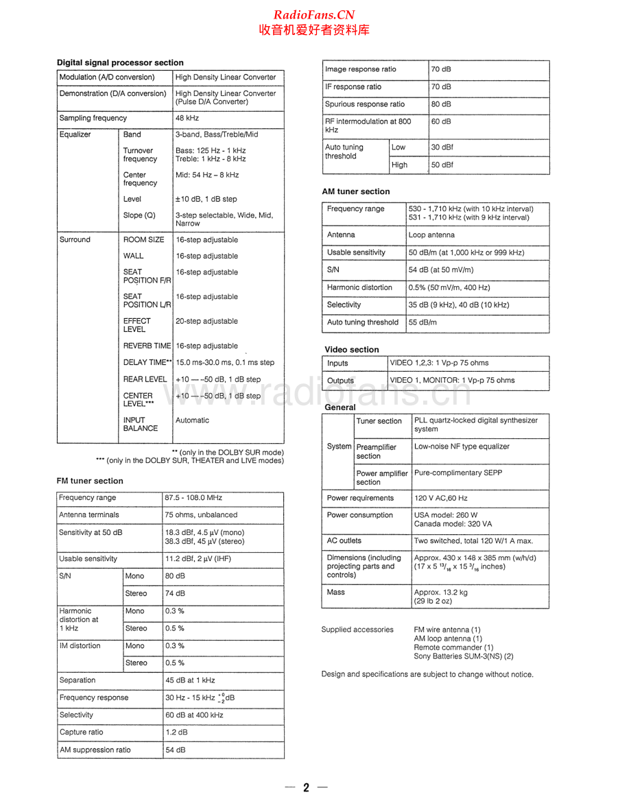 Sony-STRD1011-rec-sm 维修电路原理图.pdf_第2页