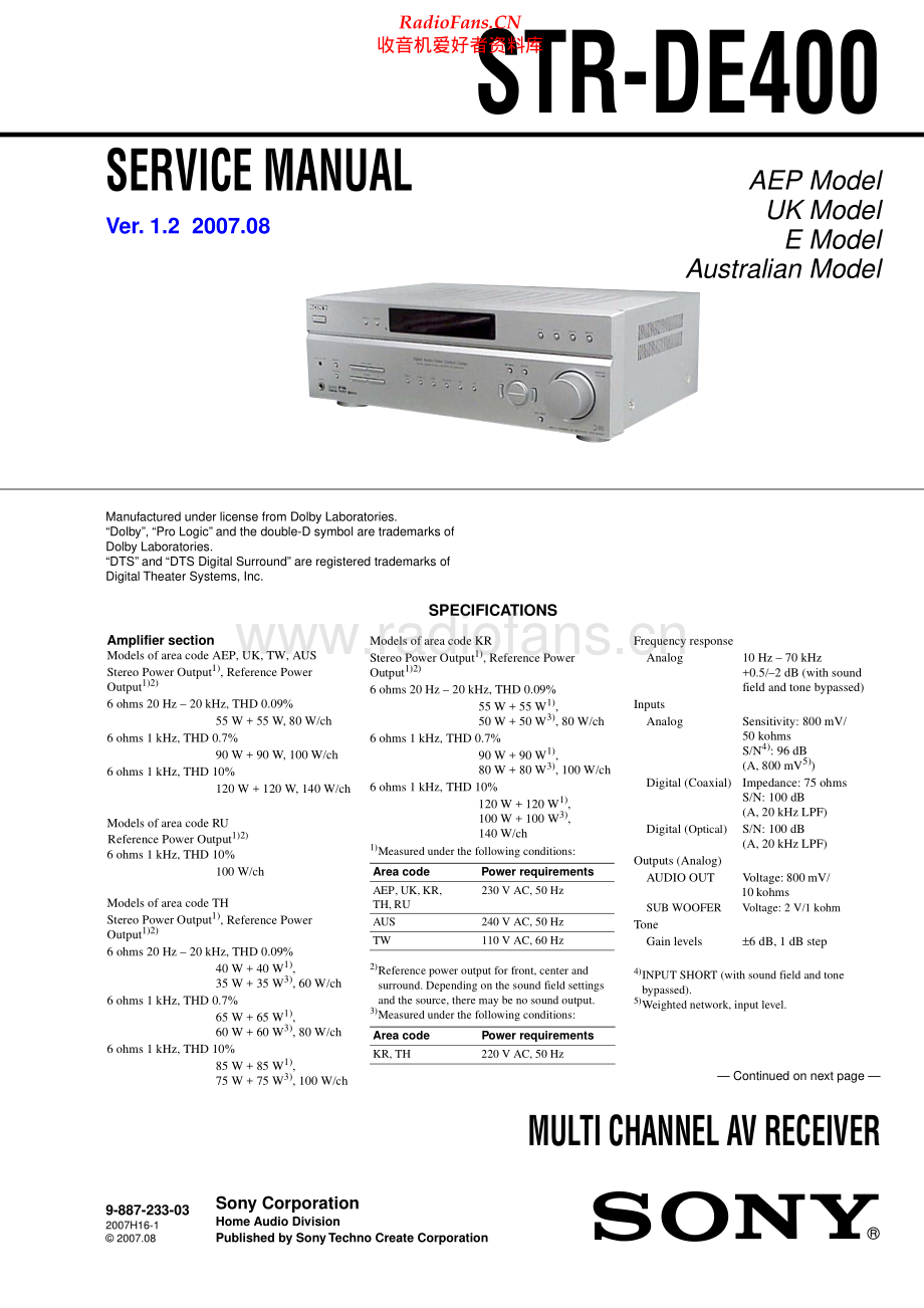 Sony-STRDE400-rec-sm 维修电路原理图.pdf_第1页