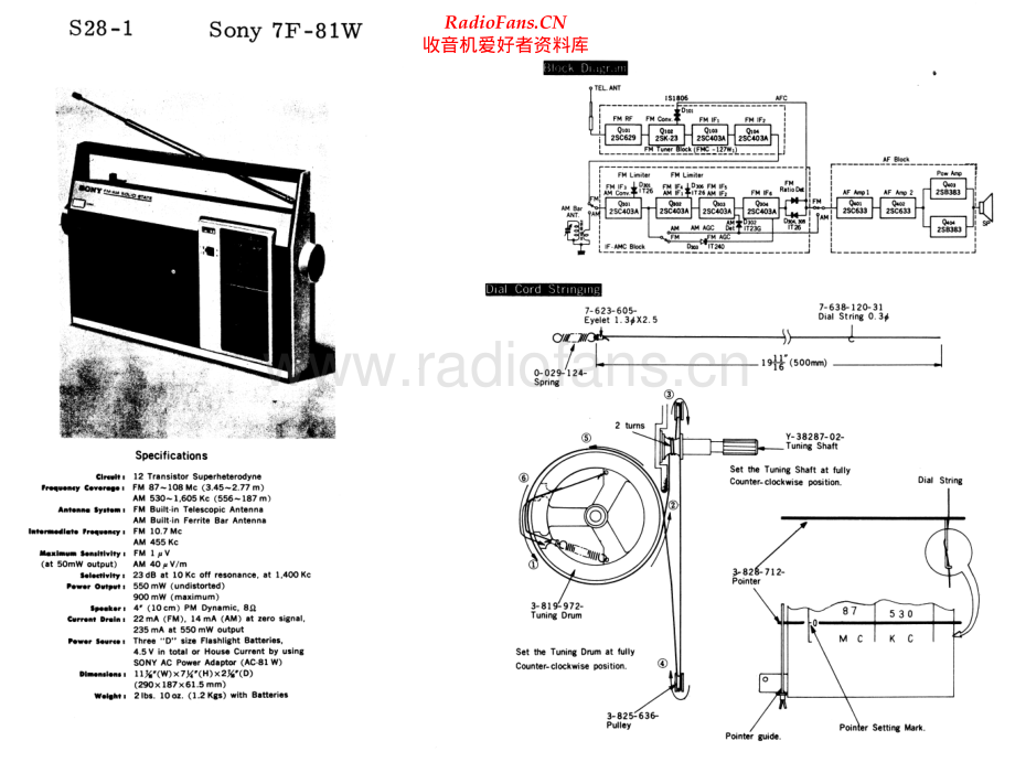 Sony-7F81W-rec-sm 维修电路原理图.pdf_第1页
