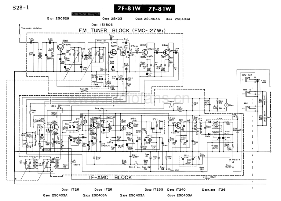Sony-7F81W-rec-sm 维修电路原理图.pdf_第3页