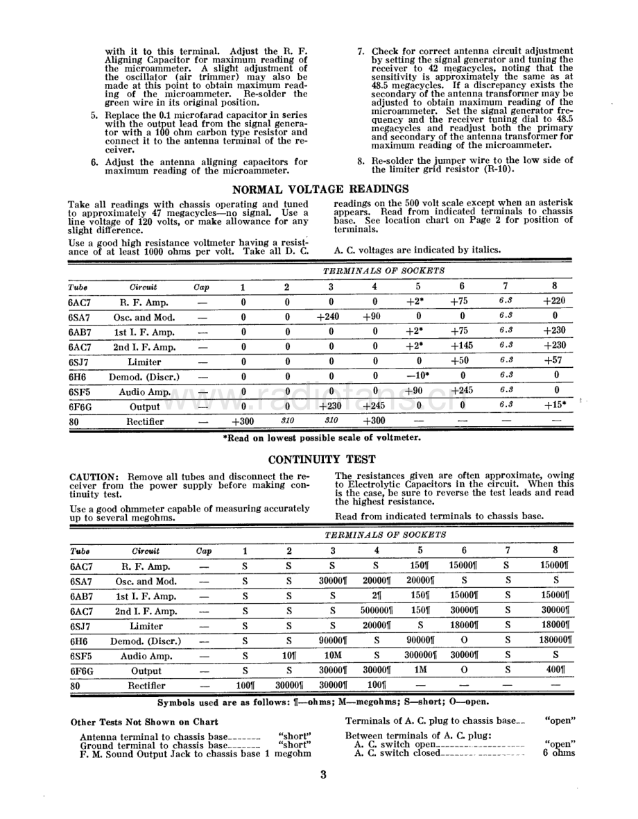 StrombergCarlson-505-rec-sm 维修电路原理图.pdf_第3页