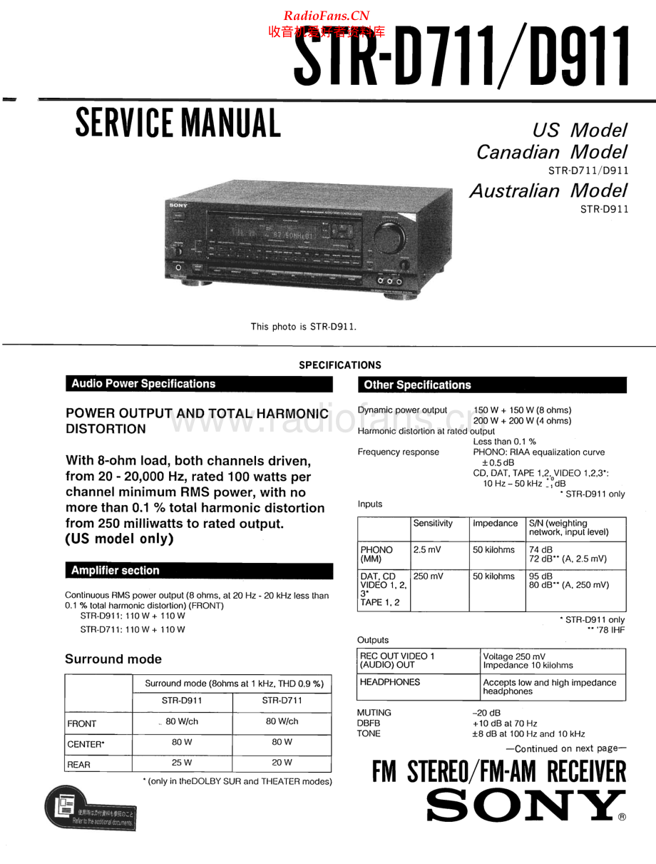 Sony-STRD911-rec-sm 维修电路原理图.pdf_第1页