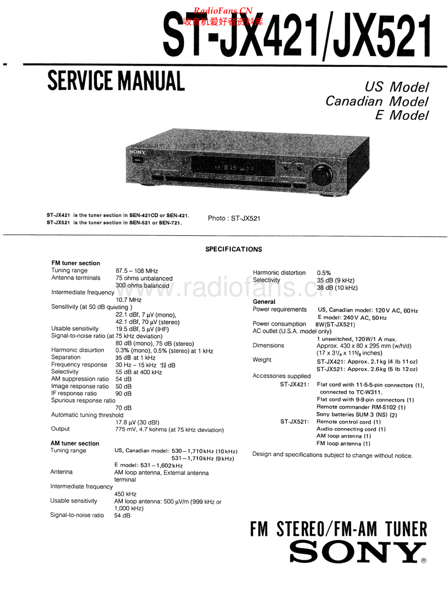 Sony-STJX521-tun-sm 维修电路原理图.pdf_第1页