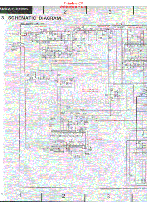 Pioneer-FX99Z-tun-sch 维修电路原理图.pdf