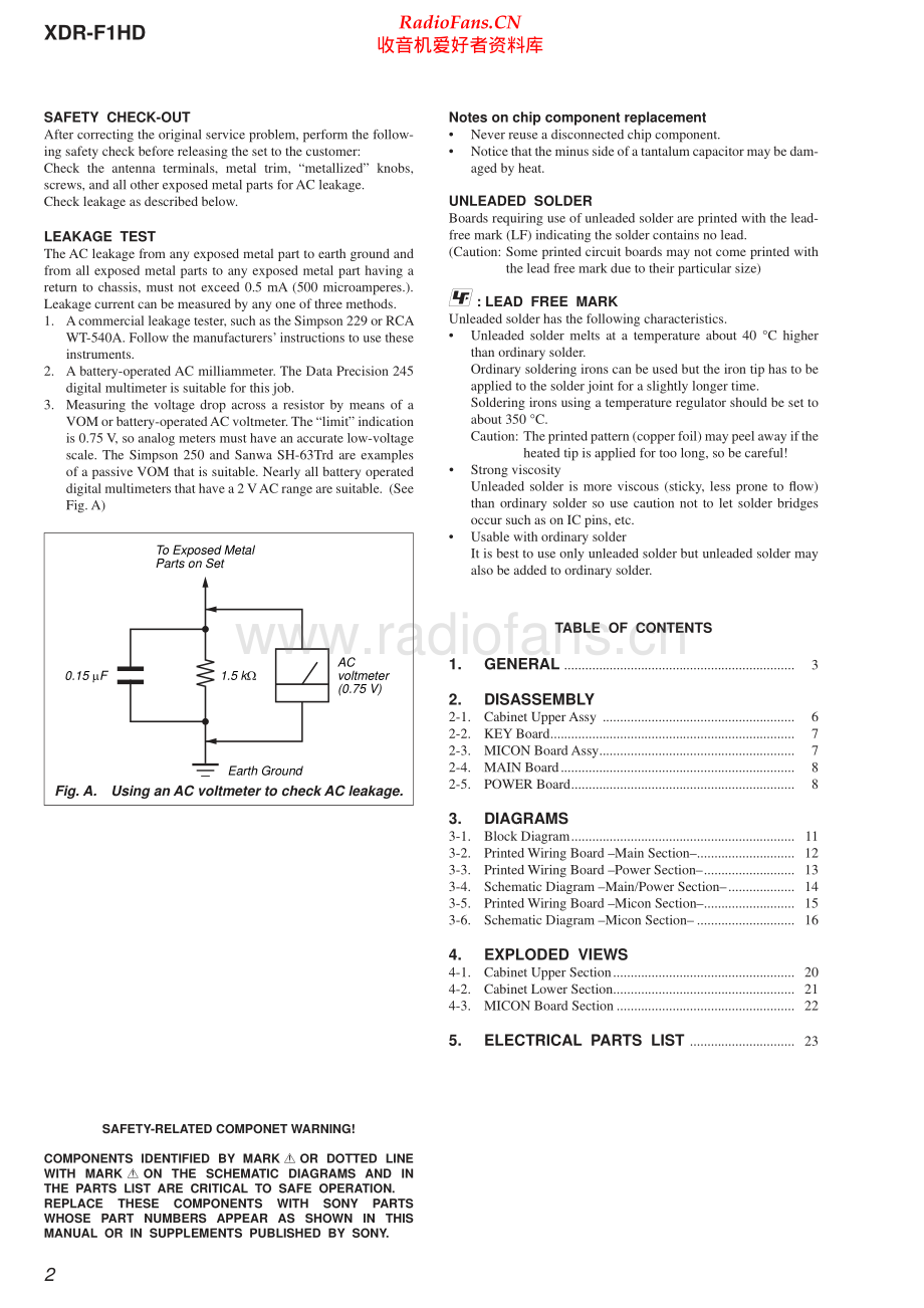 Sony-XDRF1HD-tun-sm 维修电路原理图.pdf_第2页