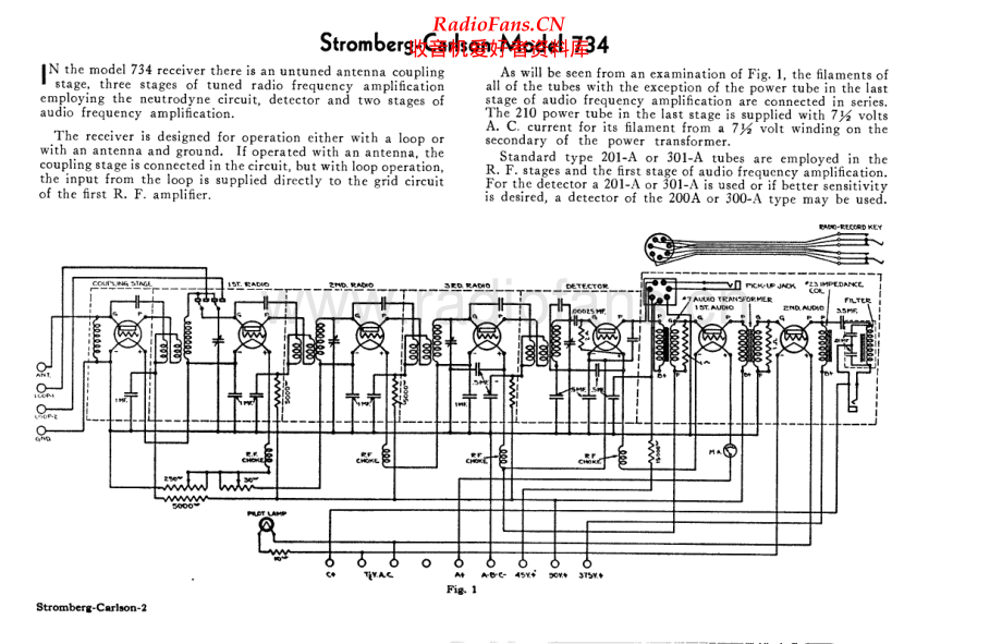 StrombergCarlson-16-rec-sm 维修电路原理图.pdf_第2页