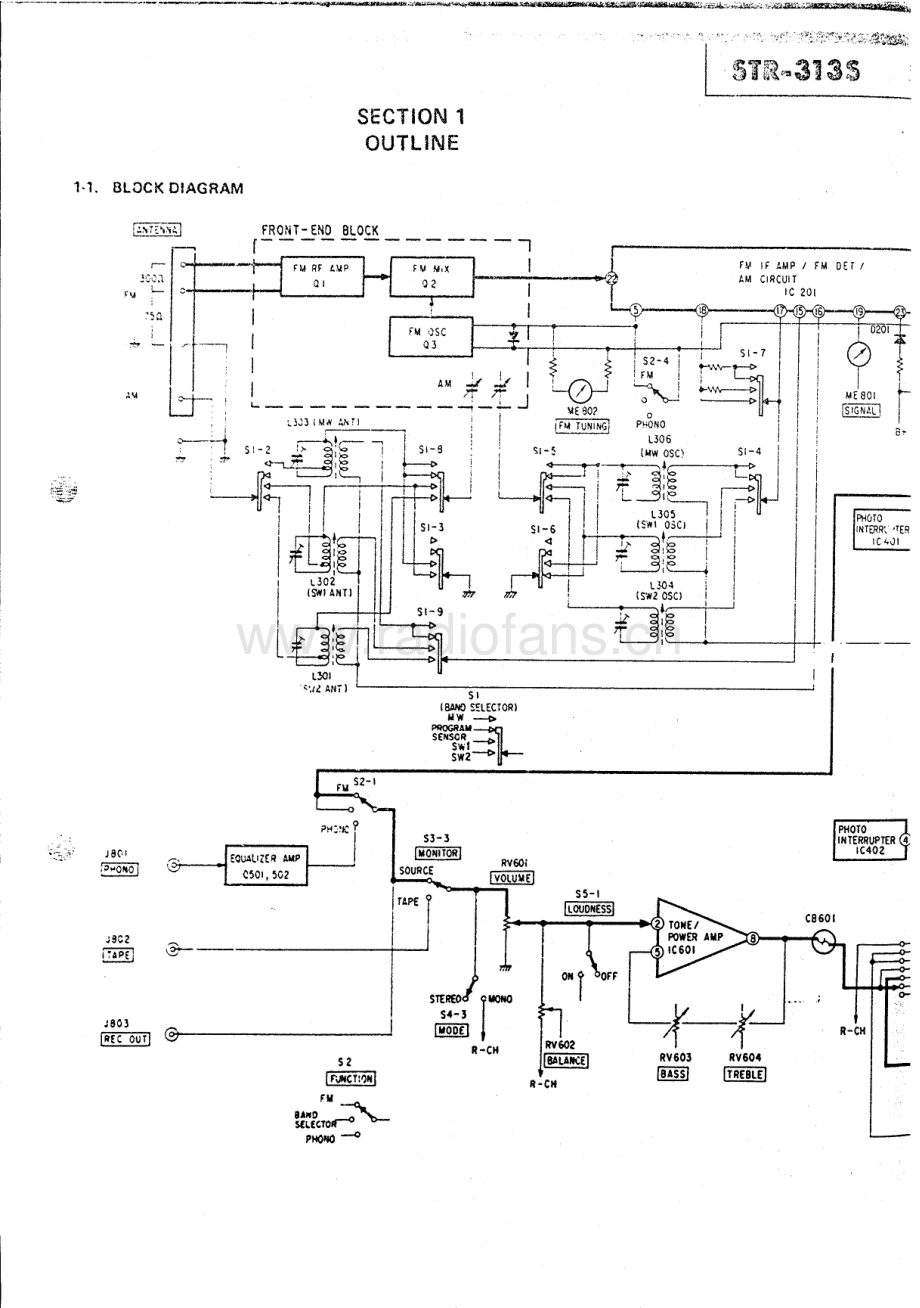 Sony-STR313S-rec-sm 维修电路原理图.pdf_第3页