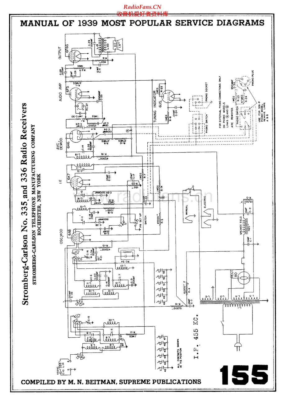 StrombergCarlson-335-rec-sch 维修电路原理图.pdf_第1页