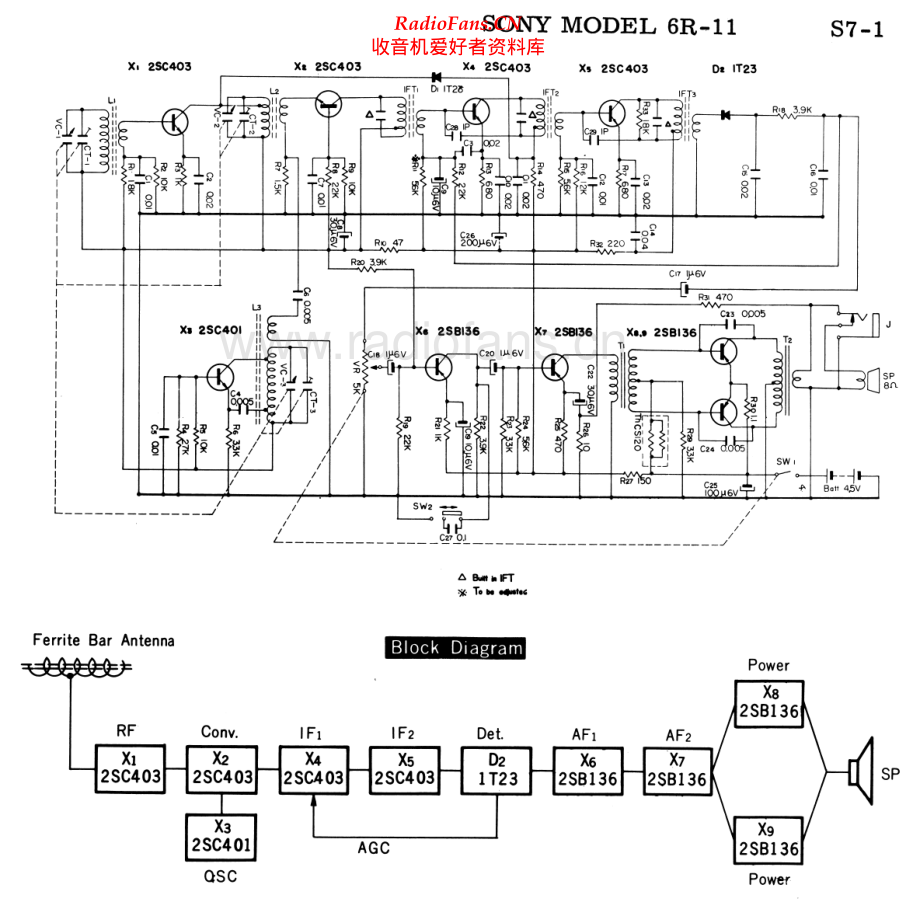 Sony-6R11-rec-sm 维修电路原理图.pdf_第2页