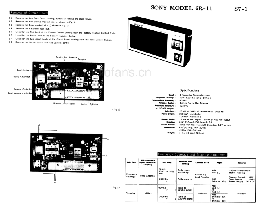Sony-6R11-rec-sm 维修电路原理图.pdf_第3页
