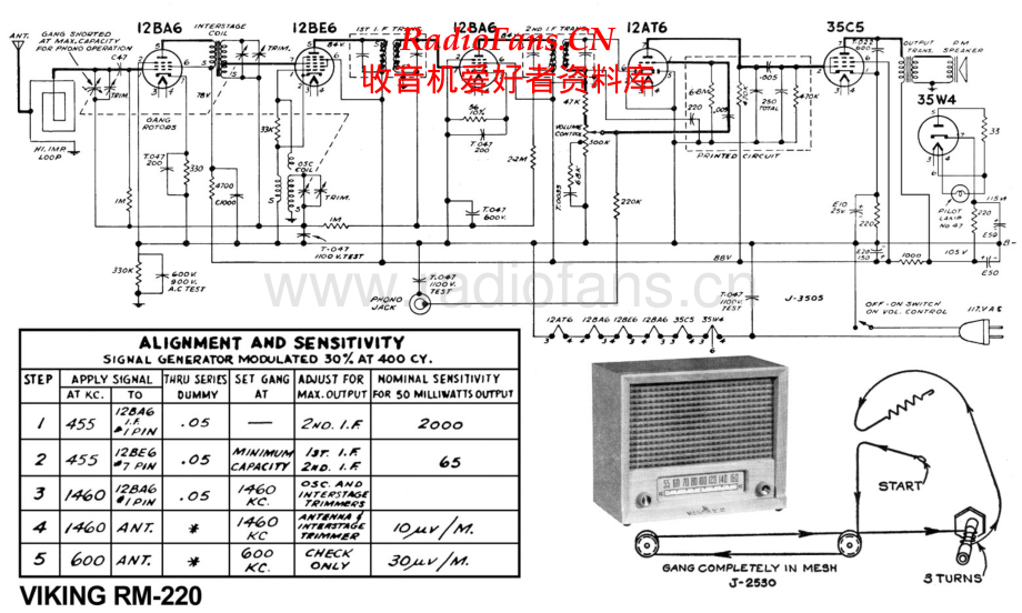 Viking-RM220-rec-sch 维修电路原理图.pdf_第1页