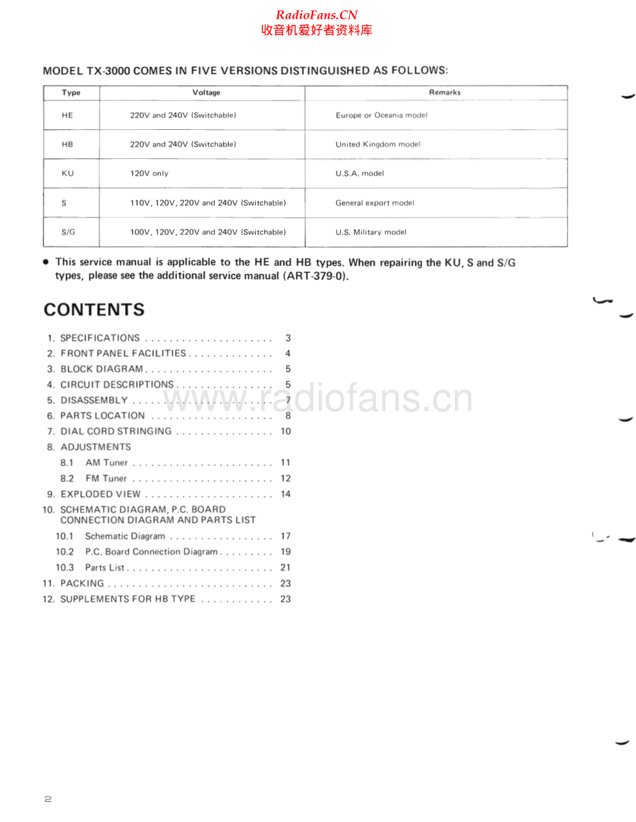 Pioneer-TX3000-tun-sm 维修电路原理图.pdf_第2页