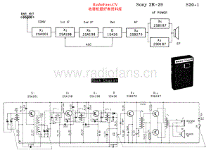 Sony-2R29-rec-sch 维修电路原理图.pdf