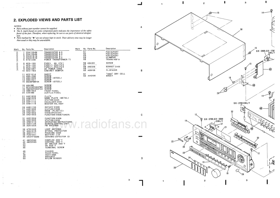 Pioneer-SX2700-rec-sm 维修电路原理图.pdf_第3页