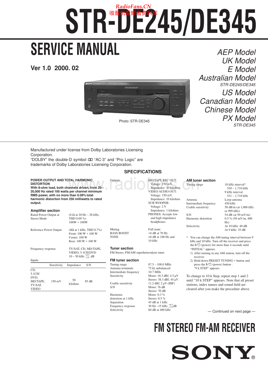 Sony-STRDE345-rec-sm 维修电路原理图.pdf_第1页