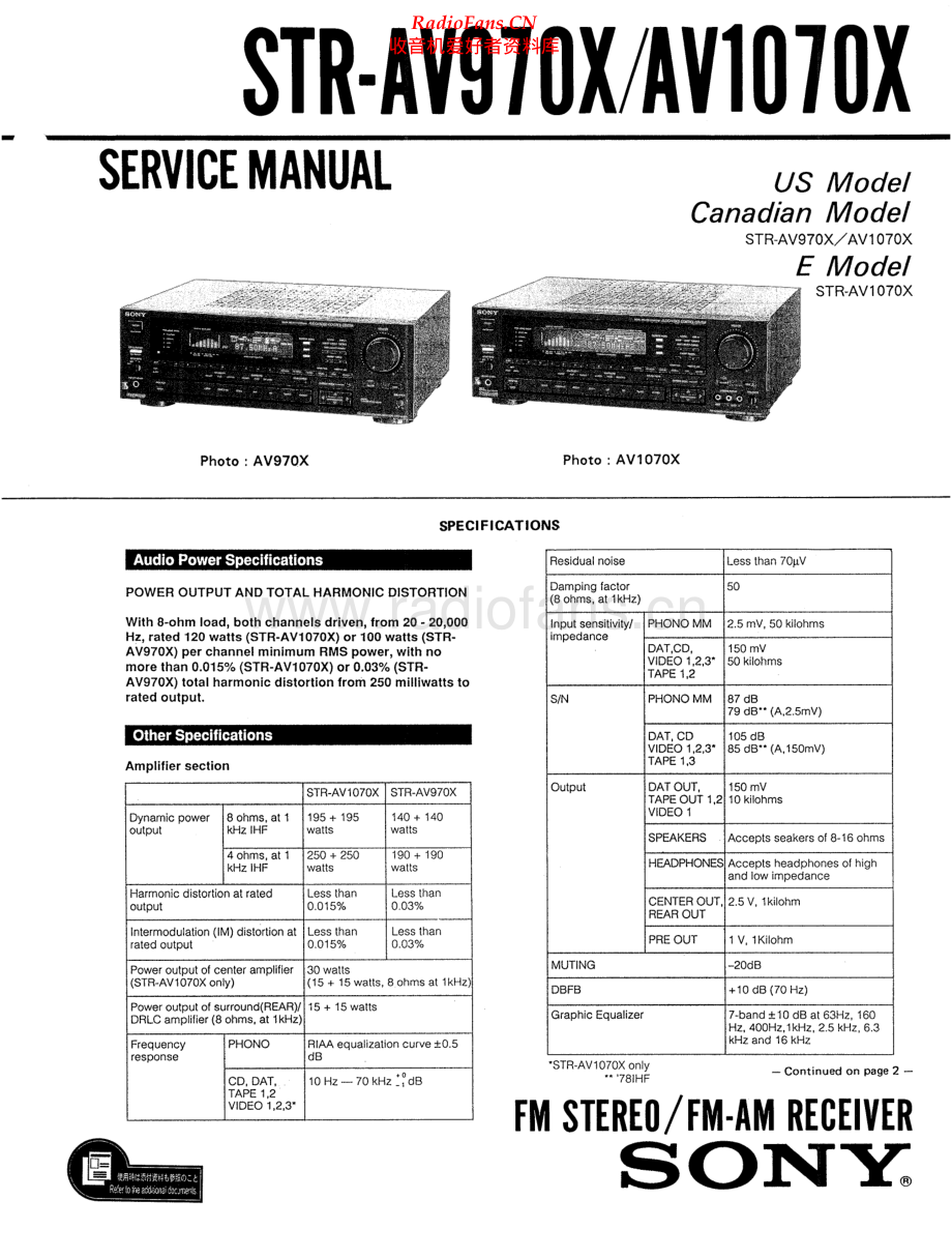 Sony-STRRAV970X-rec-sm 维修电路原理图.pdf_第1页