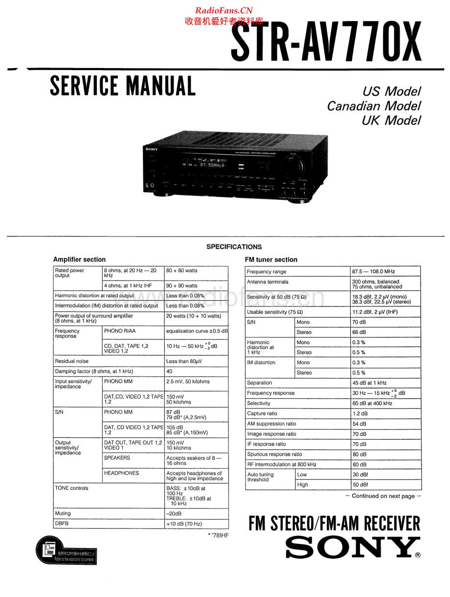 Sony-STRAV53-rec-sm 维修电路原理图.pdf_第2页