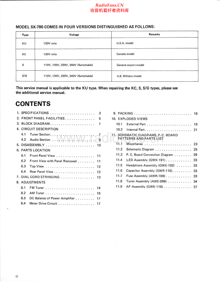 Pioneer-SX780-rec-sm 维修电路原理图.pdf_第2页