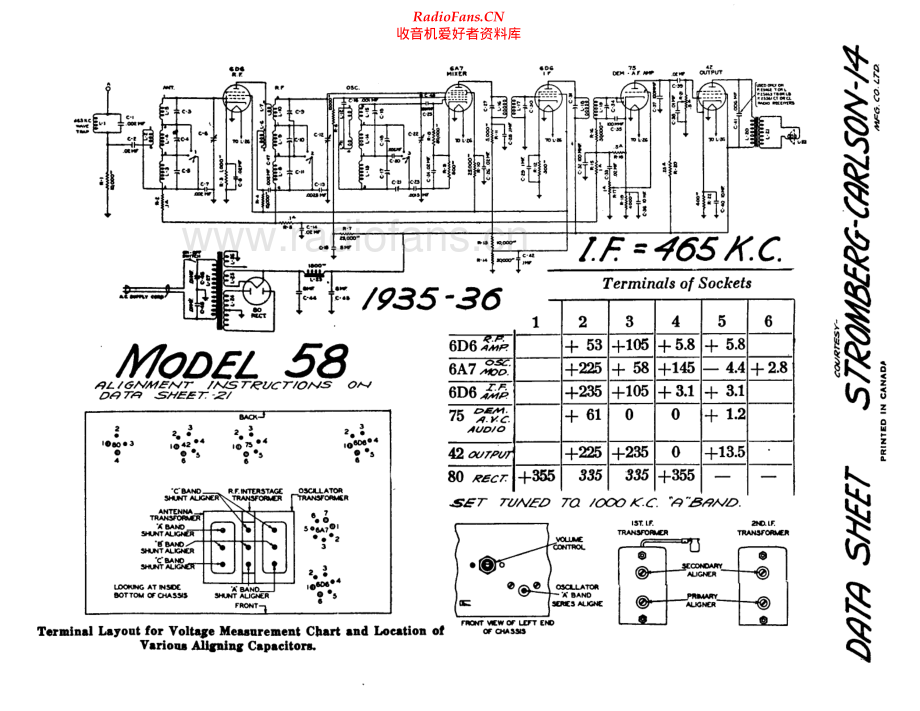 StrombergCarlson-62-rec-sch 维修电路原理图.pdf_第1页