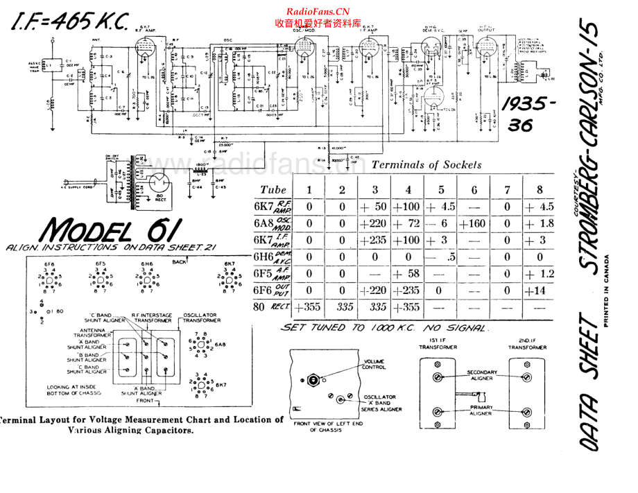 StrombergCarlson-62-rec-sch 维修电路原理图.pdf_第2页