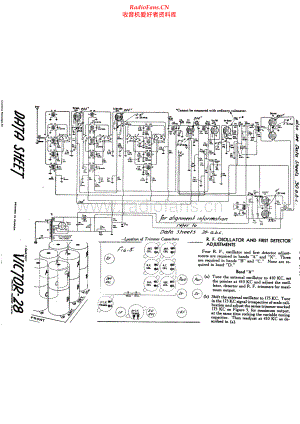 RCA-28-rec-sch 维修电路原理图.pdf