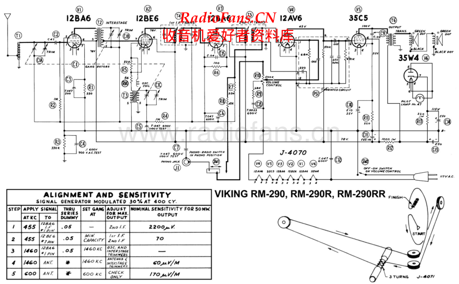 Viking-RM290-rec-sch 维修电路原理图.pdf_第1页