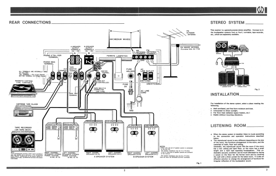 Pioneer-SX770-rec-sm 维修电路原理图.pdf_第3页