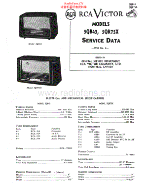 RCA-5QB43-rec-sm 维修电路原理图.pdf