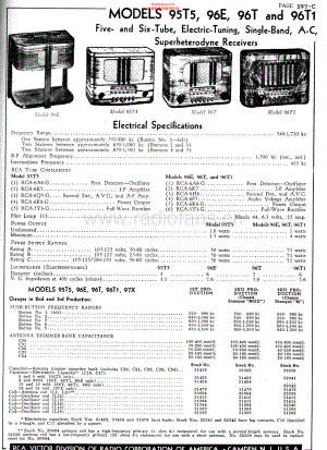 RCA-95T5-rec-sm 维修电路原理图.pdf