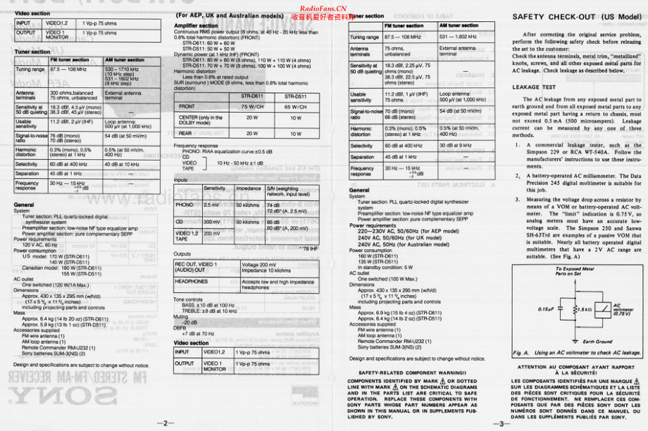 Sony-STRD511-rec-sm 维修电路原理图.pdf_第2页