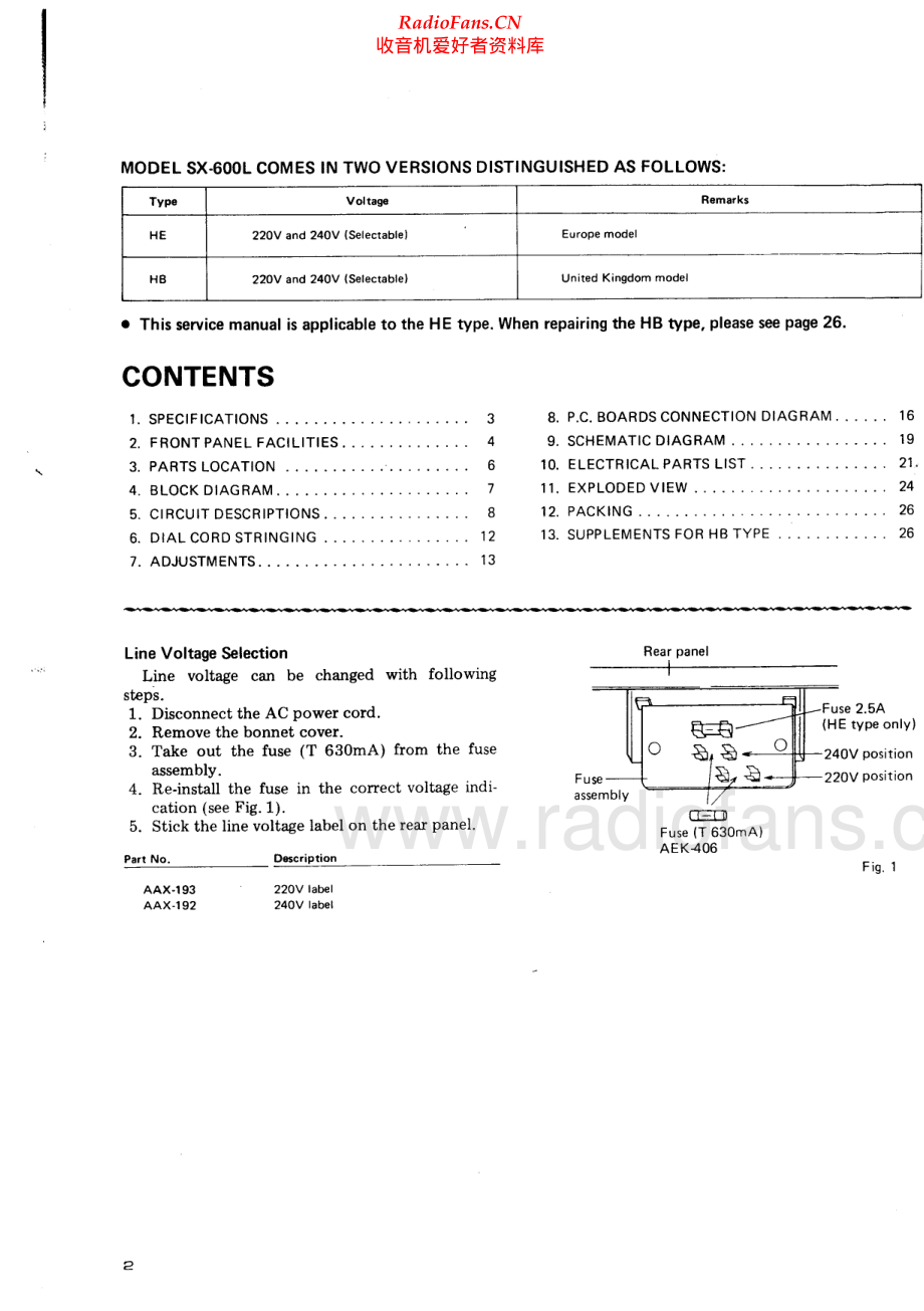 Pioneer-SX600L-rec-sm 维修电路原理图.pdf_第2页