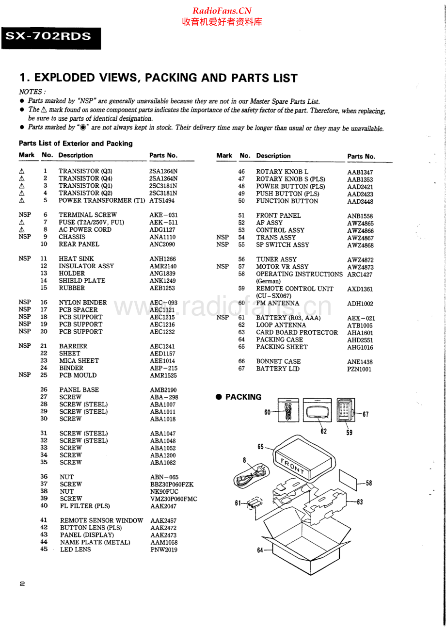 Pioneer-SX702RDS-rec-sm 维修电路原理图.pdf_第2页