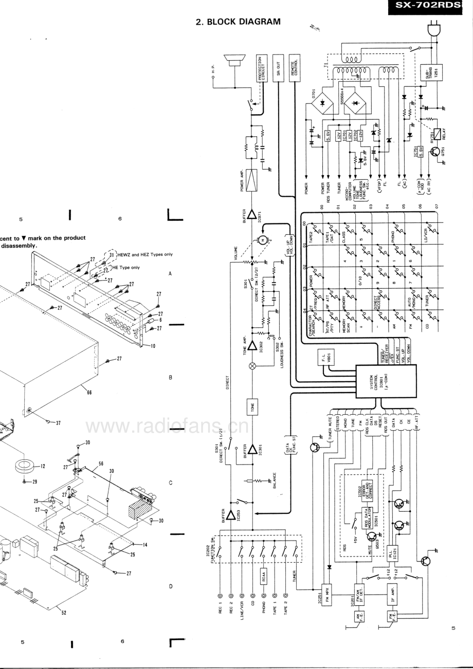 Pioneer-SX702RDS-rec-sm 维修电路原理图.pdf_第3页