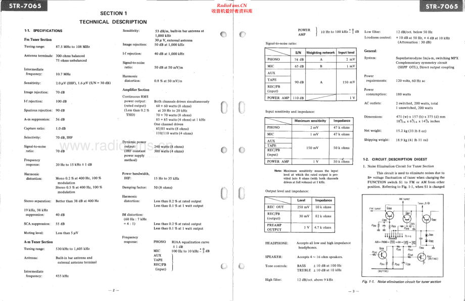 Sony-STR7065-rec-sm 维修电路原理图.pdf_第2页